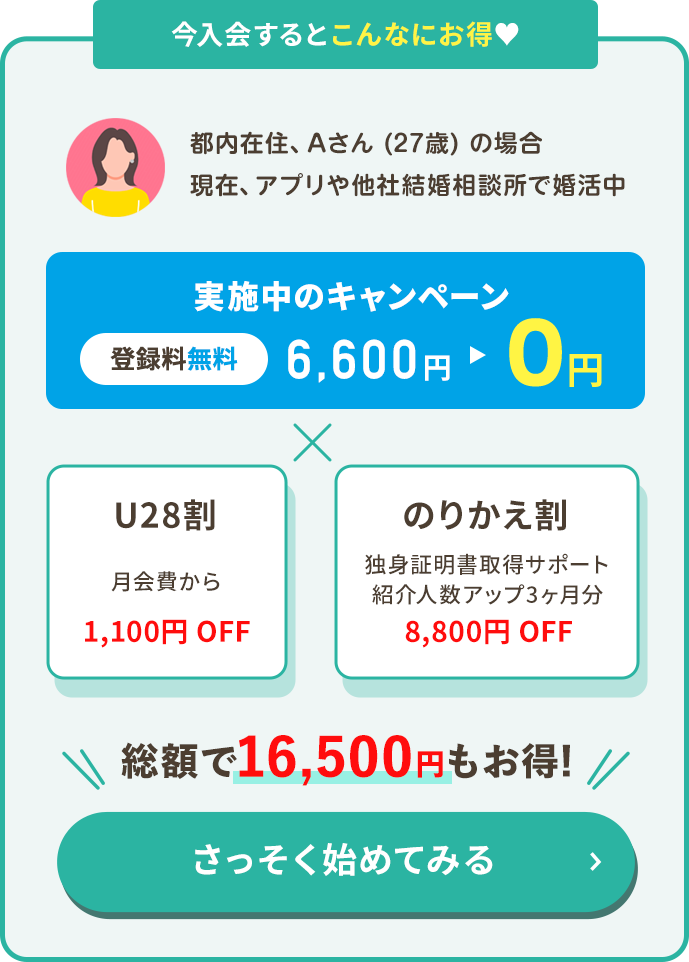 スマリッジ_婚活_オンライン婚活支援サービス_成婚料0円