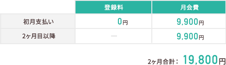 スマリッジ_婚活