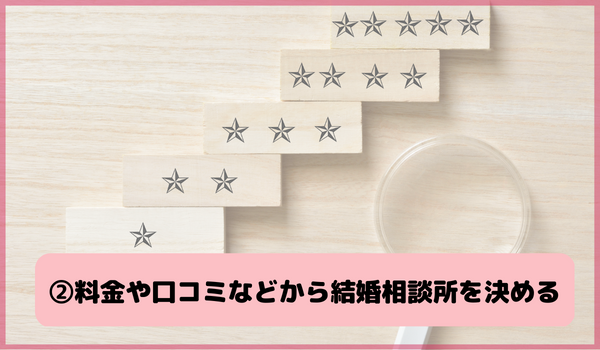 奈良県の結婚相談所の料金や口コミなどから入会する結婚相談所を決める