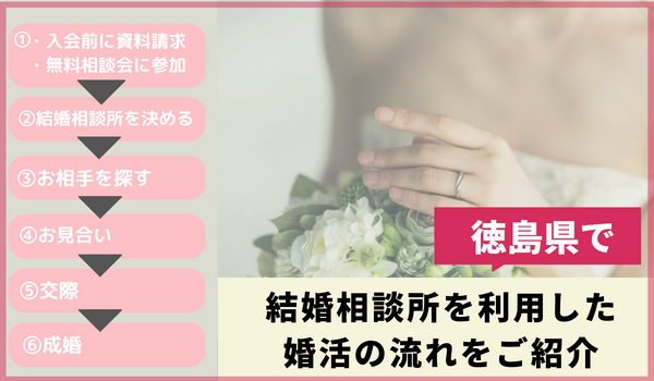 徳島県で結婚相談所を利用した婚活の流れをご紹介