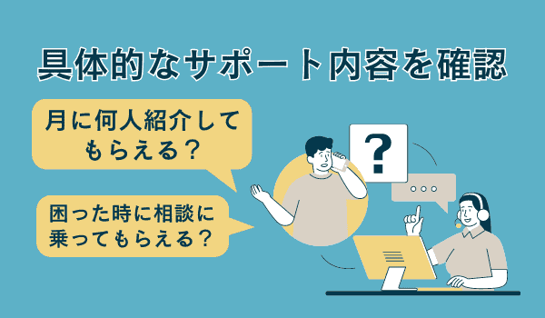 サポート内容の確認