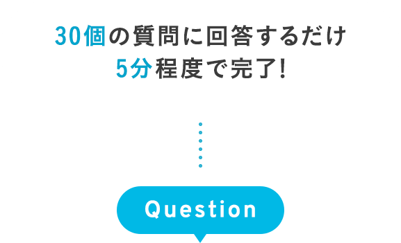 migaki_婚活_30個の質問に回答するだけ5分程度で完了！