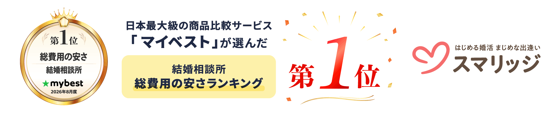 スマリッジ_婚活_日本最大級の商品比較サービス「マイベスト」が選んだ『結婚相談所_総費用の安さ_ランキング』第1位